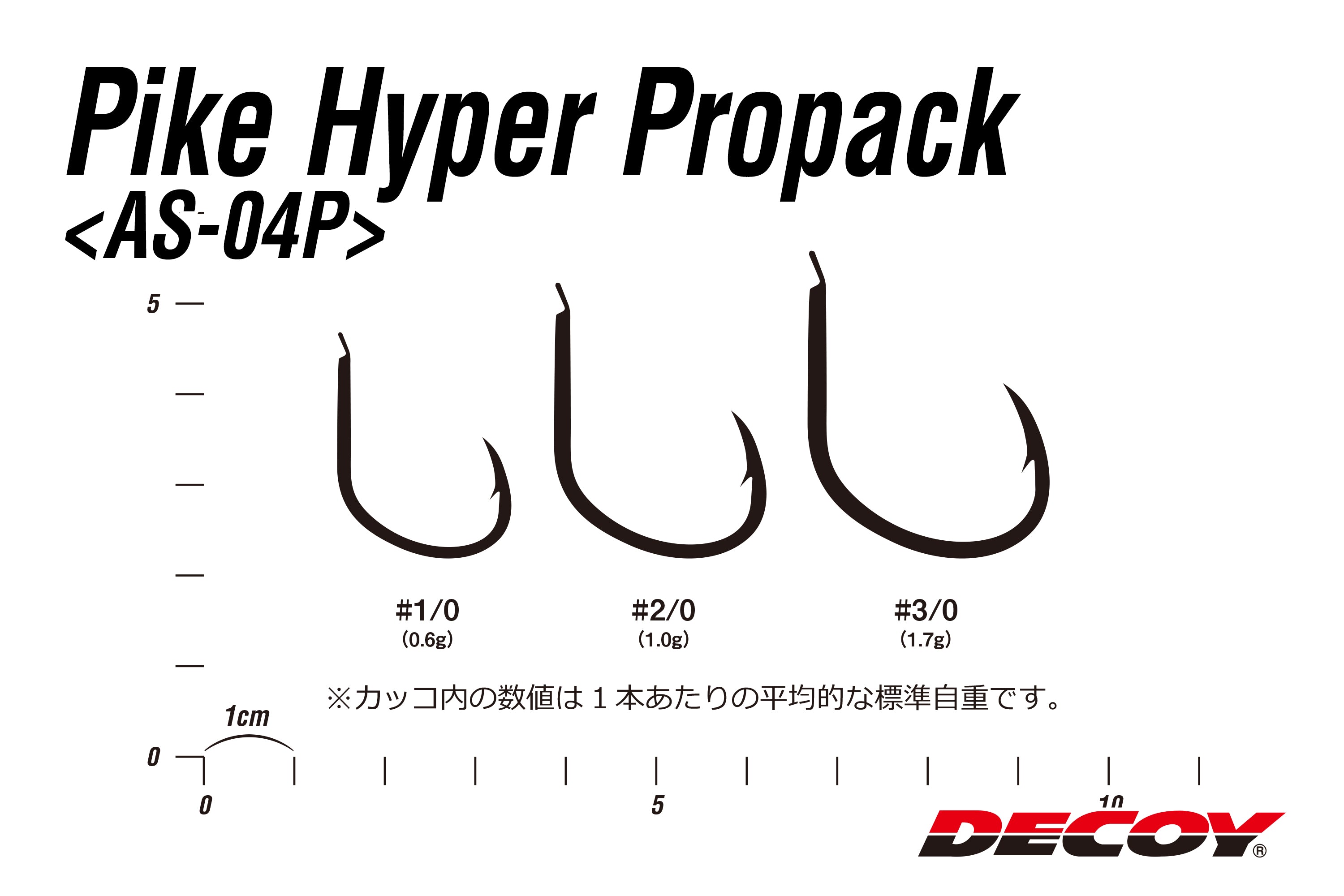 Decoy Pike Hyper 