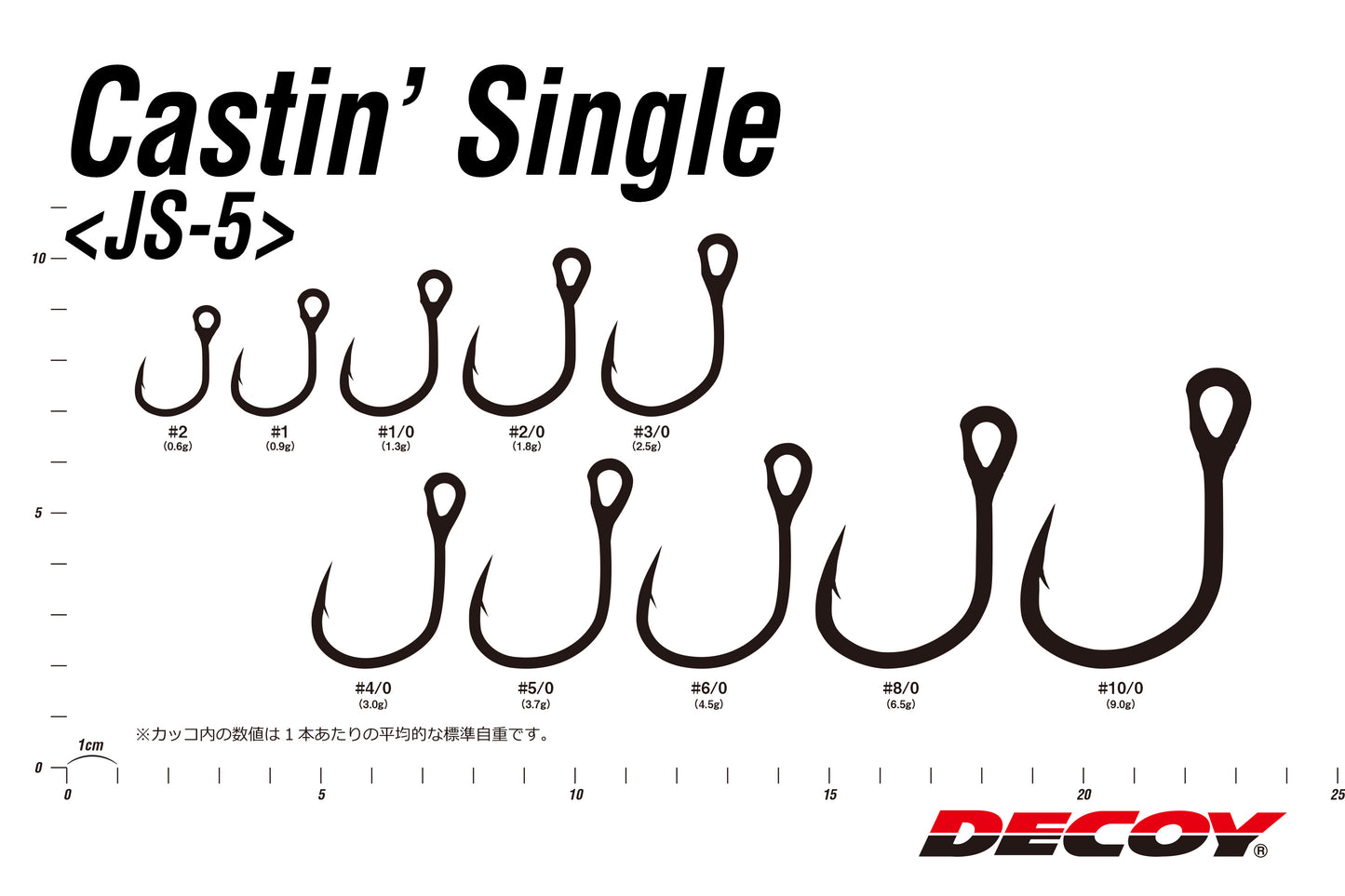 Decoy Castin' Single (JS-5)