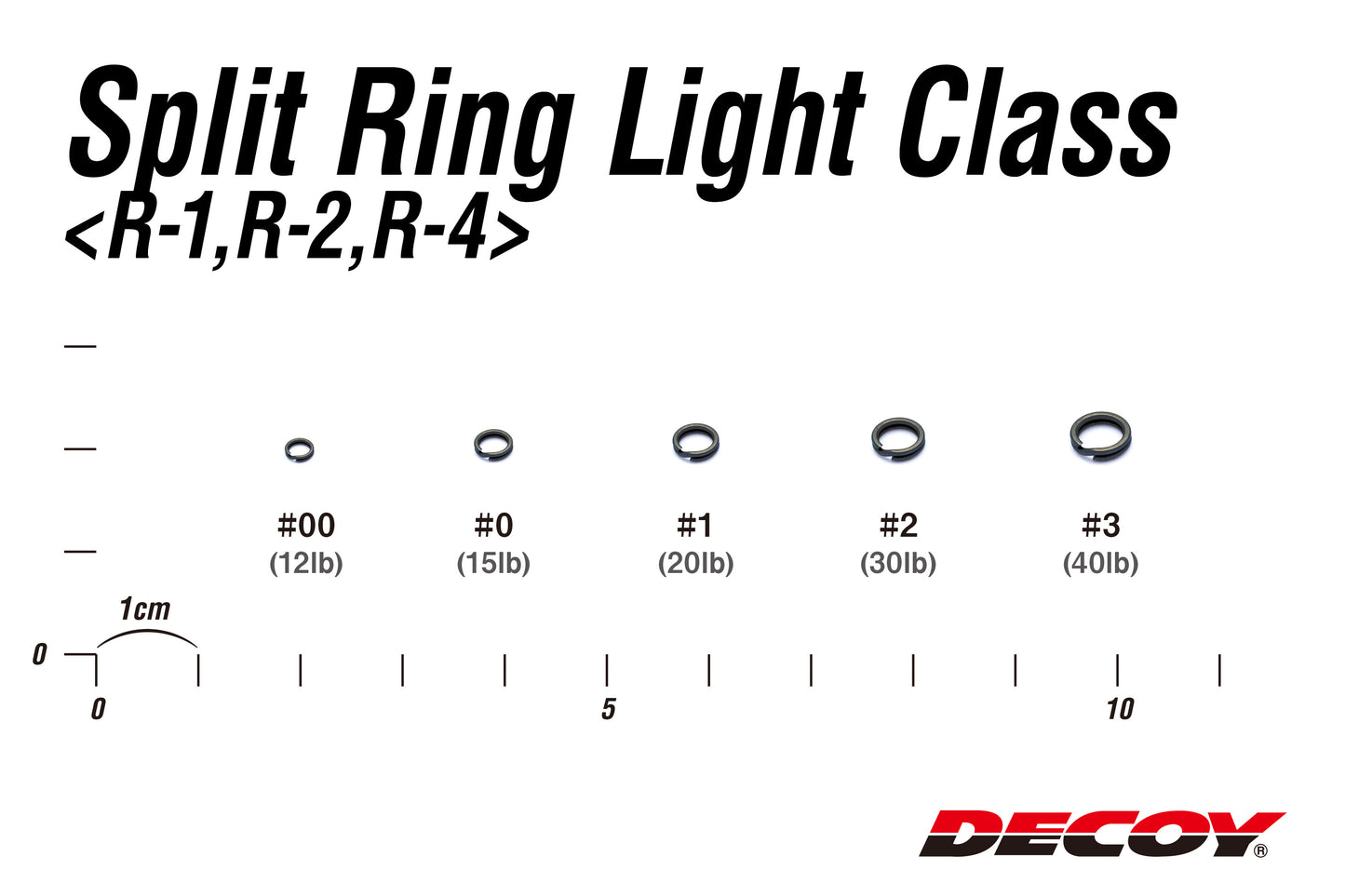 Decoy Split Ring Light (R-2) - Red